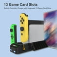 thumbnail image 4 of Charging Station Fit for Nintendo Switch, Switch OLED, Joy-con, 6-in-1 Fast Controller Charging Dock, Multifunctional Portable Charger Stand with LED Indicator, 13 Game Card Slots, 4 of 8