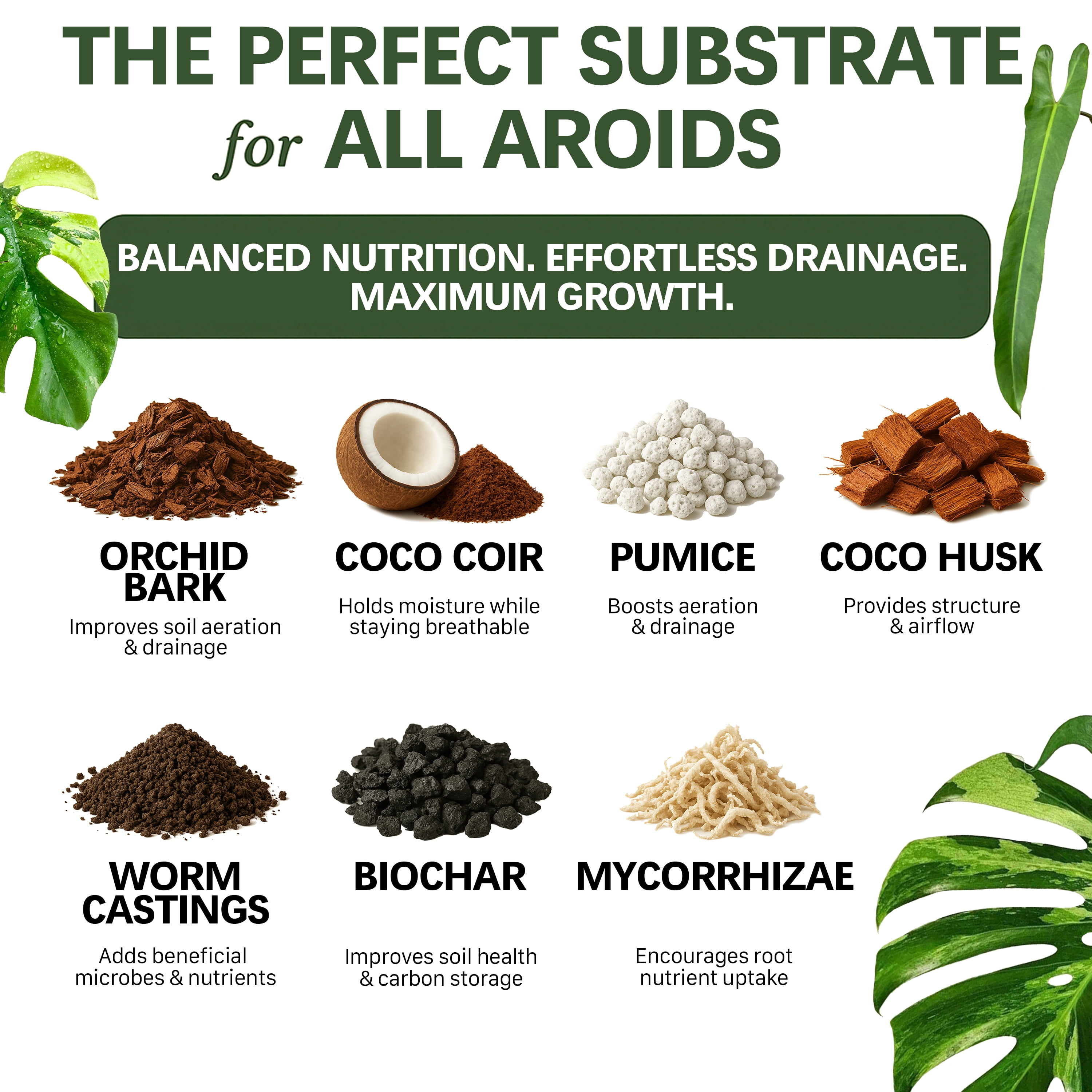 AROID Potting Mix/Premium Soil for Monstera, Philodendron, Alocasia, Anthurium – Chunky, Optimally Aerated Soil – Organic & Ready to Use – Supercharges Root and Foliage Growth (4 QTS)