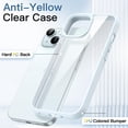 thumbnail image 3 of JETech Case for iPhone 15 6.1-Inch, Shockproof Phone Bumper Cover, Solid Color Matte TPU Frame, Anti-Scratch Clear Back (Blue), 3 of 6