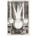 thumbnail image 3 of Zahn, Johann 11x14 Black Modern Framed Museum Art Print Titled - Anatomy of Vision - Oculus artificialis teledioptricus, vol. 1, p. 32, 3 of 5