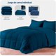 thumbnail image 2 of Juego de Cama Individual Bluelander, 6 piezas, Juego Completo Sábanas, Edredón y Funda Duvet, Azul, 2 of 4