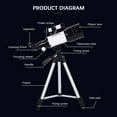 thumbnail image 3 of 70mm Large Aperture Astronomical Refractor Portable 300mm Focal Length Telescope Terrestrial And Astronomical Telescope with Moon Filter Tripod Finderscope, 3 of 9