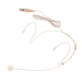 thumbnail image 2 of EeaseCA Head-mounted Mic XLR 3 Pin Directional Microphone For Amplifier Loudspeaker, 2 of 8
