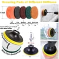 thumbnail image 5 of SATC 22Pcs Drill Brush Cleaning Kit Nylon Brushes & Scouring Pads for All Surfaces, 5 of 10