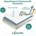 thumbnail image 5 of Lymneth Reusable Underpad Washable Extra Absorbency Waterproof Bed Pad Incontinence Protection 24"x36" 2Pack, 5 of 7