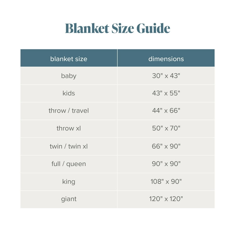 Bare Home Microplush Fleece Blanket Ribbed Texture Fuzzy Microfleece Soft Plush Full Queen Dark Blue Walmart