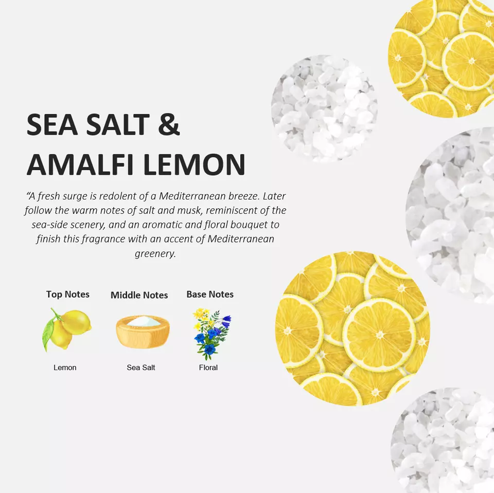 Fruits & Passion Cucina Sea Salt & Amalfi Lemon Hand Soap 200ml+1L Set