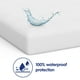 thumbnail image 5 of Funda de colchón Defend-A-Bed Premium, impermeable, tamaño doble, 5 of 8