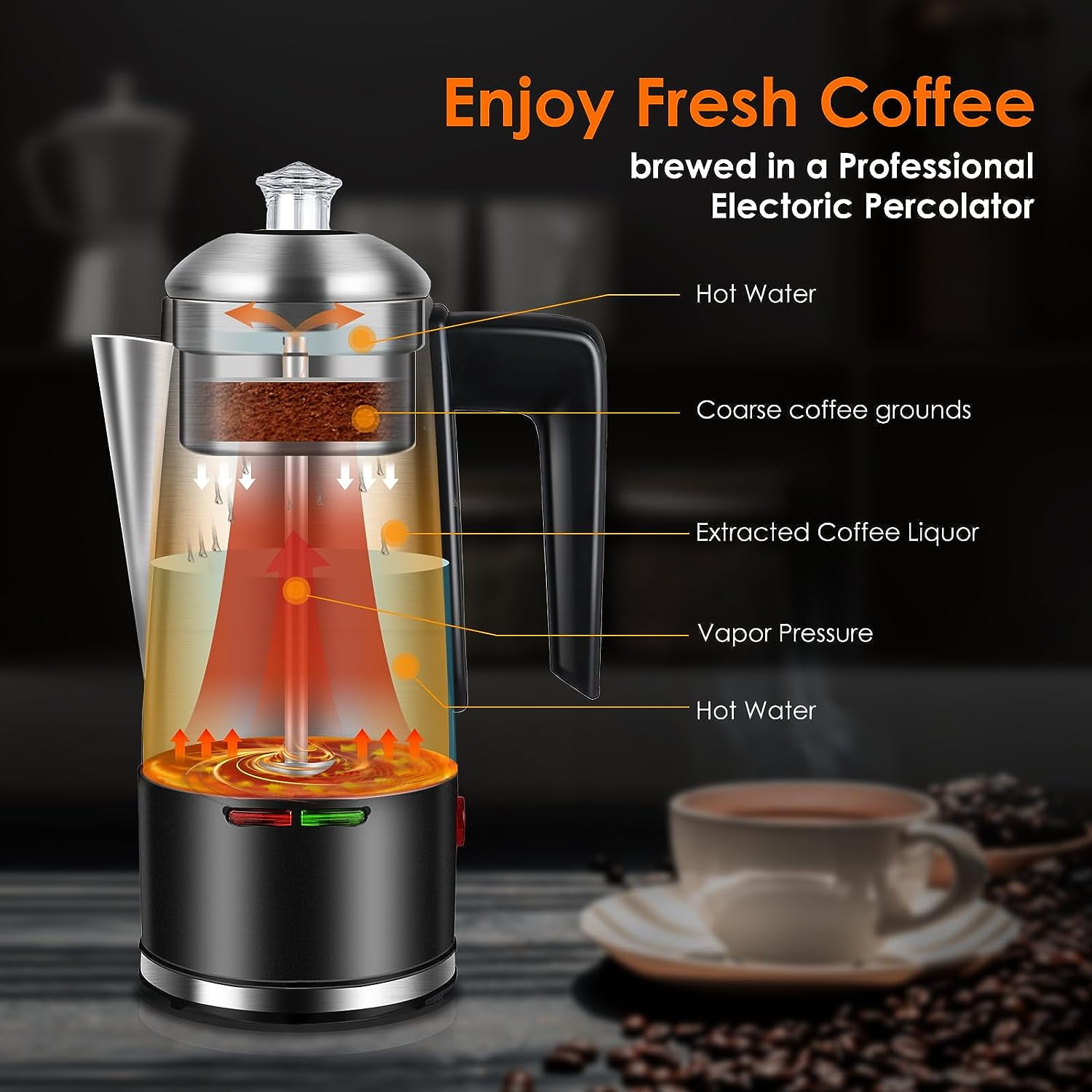 Electric Coffee Percolator 12 CUPS Percolator Coffee Pot,800W Percolator Coffee Maker Stainless Steel with Clear Knob Cool-touch Handle,Coffee Pot Percolator Auto Keep Warm Function
