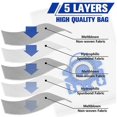 thumbnail image 2 of Sacs de Remplacement Airclean pour Miele Gn avec Filtres de Protection Moteur, 2 of 5