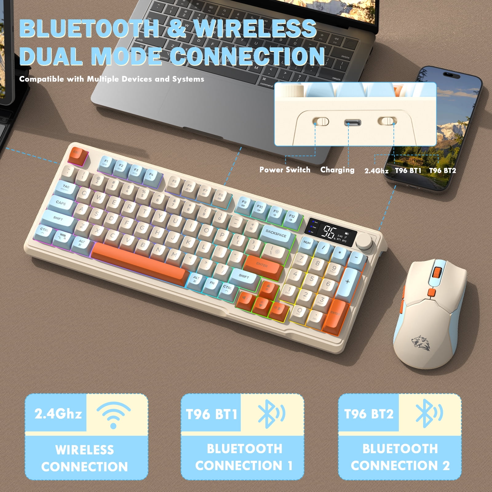 ZIYOU LANG T96 Wireless Gaming Keyboard and Mouse Combo, Dual Bluetooth//2.4G RGB Backlit Mechanical Feeling Keyboard with Smart Display & Knob, 4000 DPI Gaming Mouse for PC Laptop Mac Wins