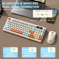 thumbnail image 3 of ZIYOU LANG T96 Wireless Gaming Keyboard and Mouse Combo, Dual Bluetooth//2.4G RGB Backlit Mechanical Feeling Keyboard with Smart Display & Knob, 4000 DPI Gaming Mouse for PC Laptop Mac Wins, 3 of 8