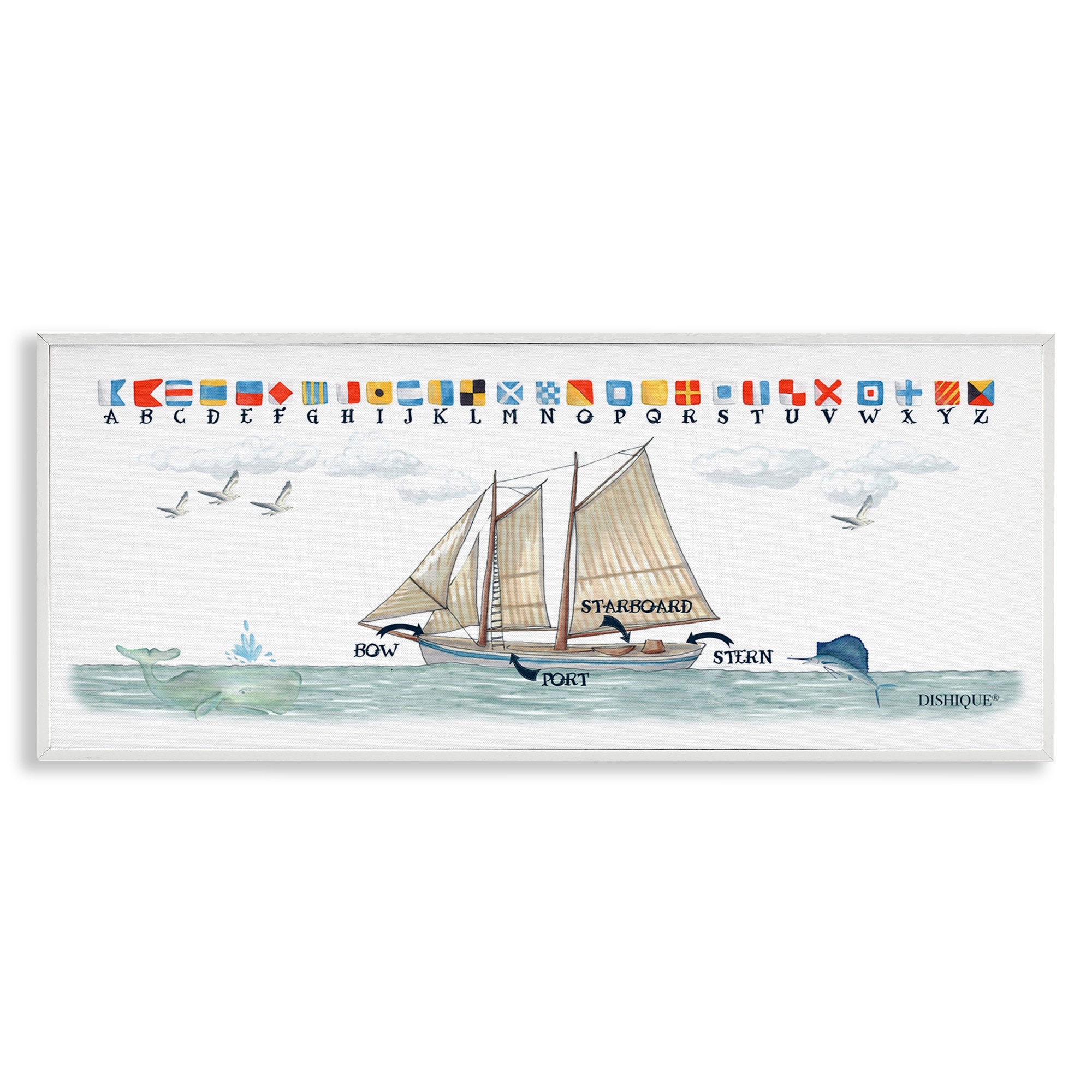 Stupell Industries Sailing Flags Educational Sailboat Structure Boating Diagram Graphic Art White Framed Art Print Wall Art, Design by Dishique