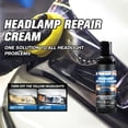 thumbnail image 4 of Binmer Auto Headlight Restorer Auto Headlight Scratch Yellowing Coating Polishing Restorer 150ml, 4 of 5