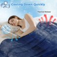 thumbnail image 3 of Navy Blue Cooling Blanket,Lightweight Summer Throw Blanket with Double Sided Cold Effect,Retro Oil Painting Modern Abstract Art Aesthetics Picnic Blankets Bed Sheet for Hot Sleepers 60"x80", 3 of 8