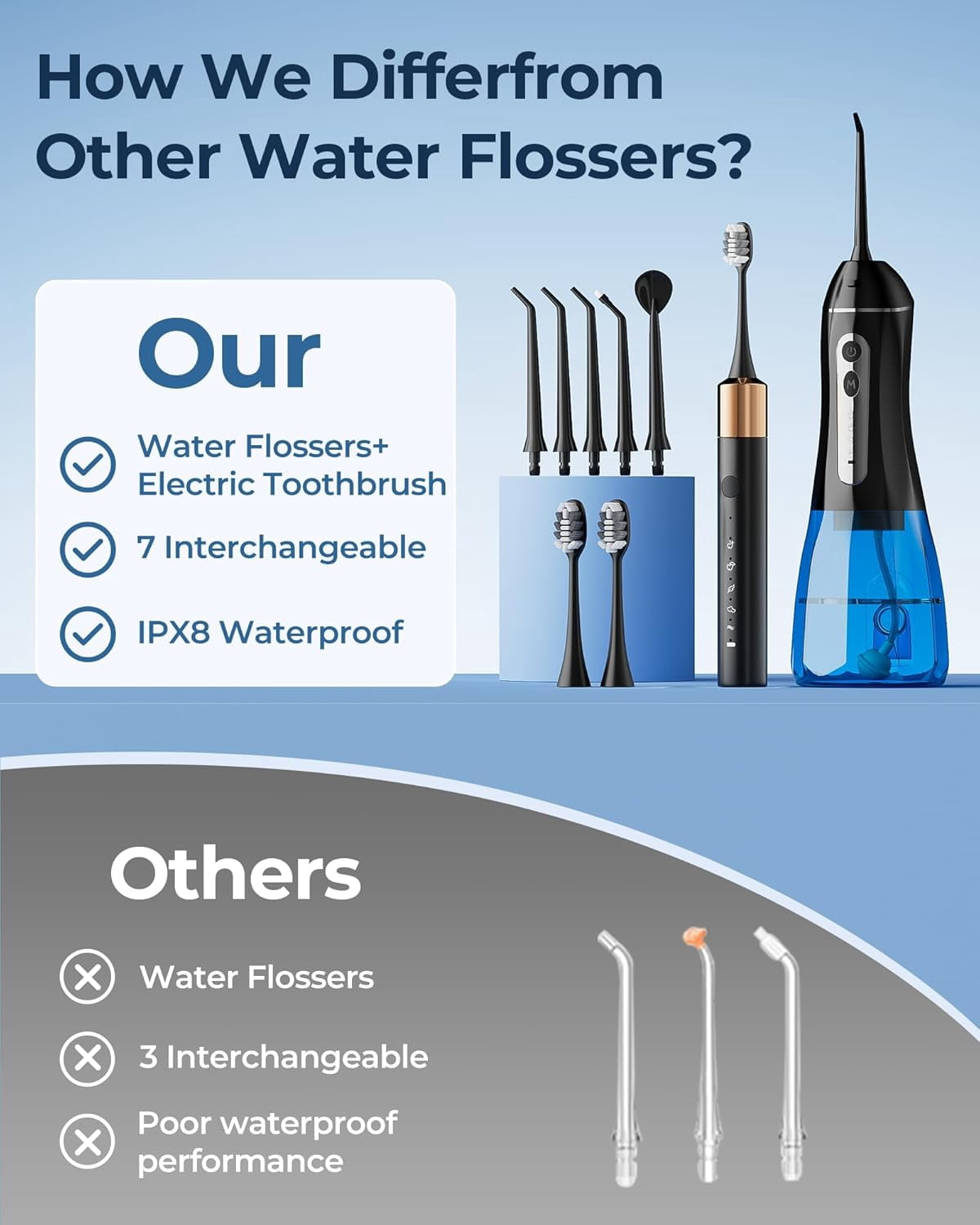 Electric Toothbrush with Water Flosser for Teeth, Sonic Electric Toothbrush and Electric Floss for Adults and Kids, Water Dental Picks, Cleaning and Flossing Dental Care, Waterproof