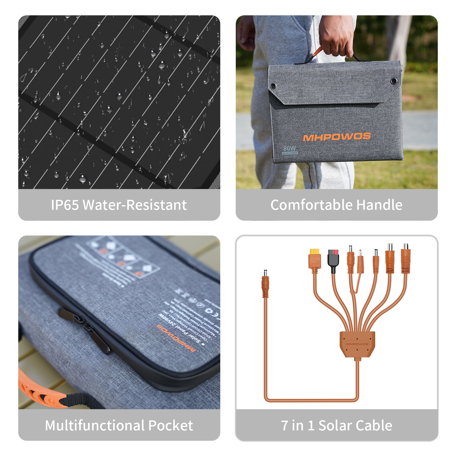 MHPOWOS 80W Portable Solar Panel Foldable Solar Charger IP65 ETFE USB Output for Camping Phone Tablet Laptop Power Bank