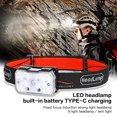 thumbnail image 5 of Zacro Rechargeable Headlamp Flashlight, 500 Lumens LED Headlight with 6 Modes, Adjustable Headband, Waterproof Motion Sensor Head Lamp for Camping Hiking Cycling Outdoor Sport, 5 of 7