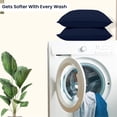 thumbnail image 5 of SGI Bedding 600 TC Pillowcase Set Navy Blue Color 2 Piece Queen Size, 5 of 5