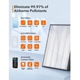 thumbnail image 4 of TaoTronics 3-in-1 HEPA Air Purifier Replacement Filter for TT-AP007, 4 of 7