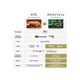 thumbnail image 5 of Sony BRAVIA 2 II Pantalla 75” LED 4K HDR Google TV 2025, 5 of 8