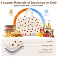 thumbnail image 3 of Bolsa Térmica KUBYA de Pana con Diseño de Fresa, Capacidad 7L/13L para Adultos, 3 of 9