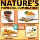 thumbnail image 5 of Curcumina Y Jengibre Extra De Cúrcuma Y Bioperine-1965 Mg Nature's Branch Suplemento para las articulaciones, 5 of 7