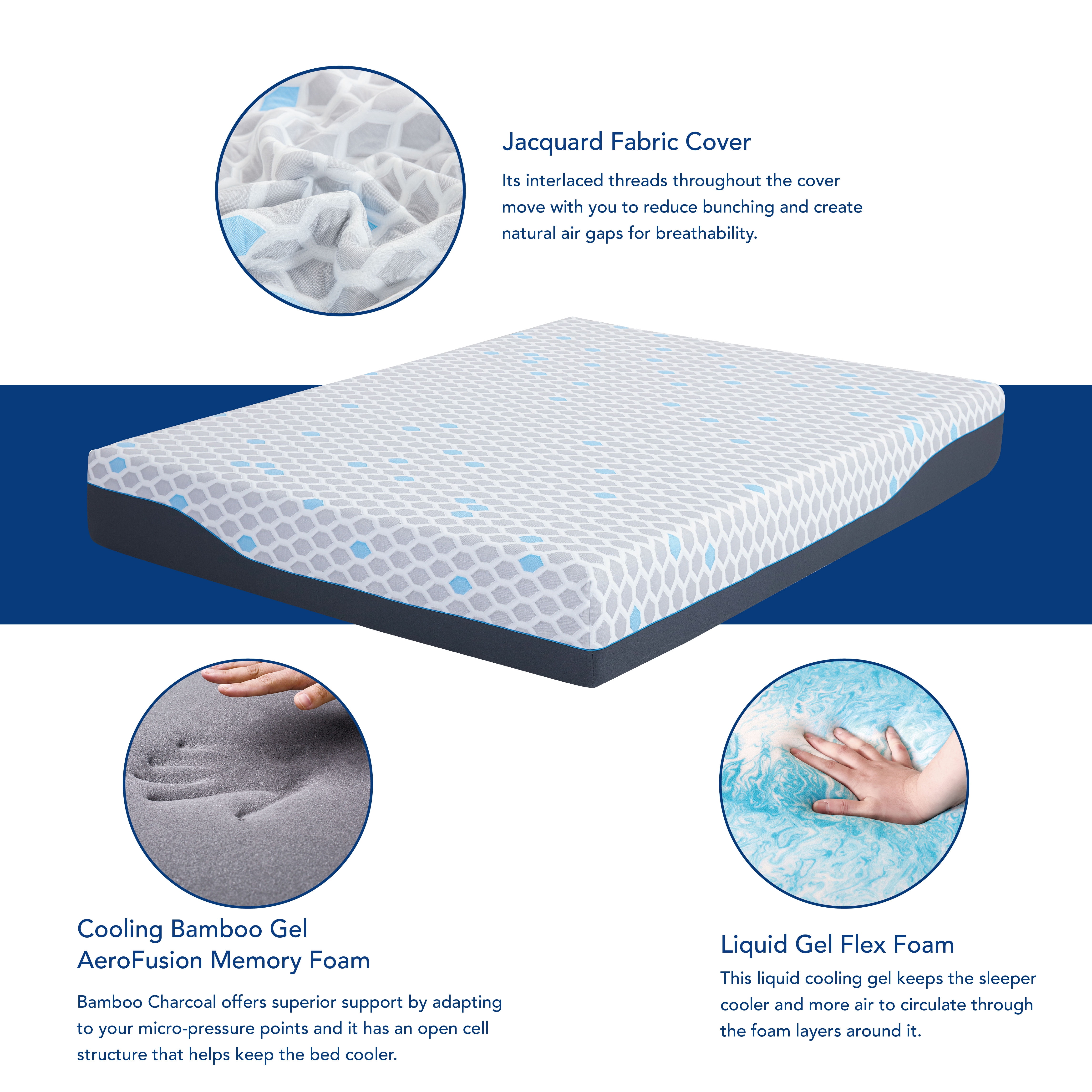 EGOHOME Charcoal 10" Gel Memory Foam Mattress，Twin Mattress in a Box，Medium