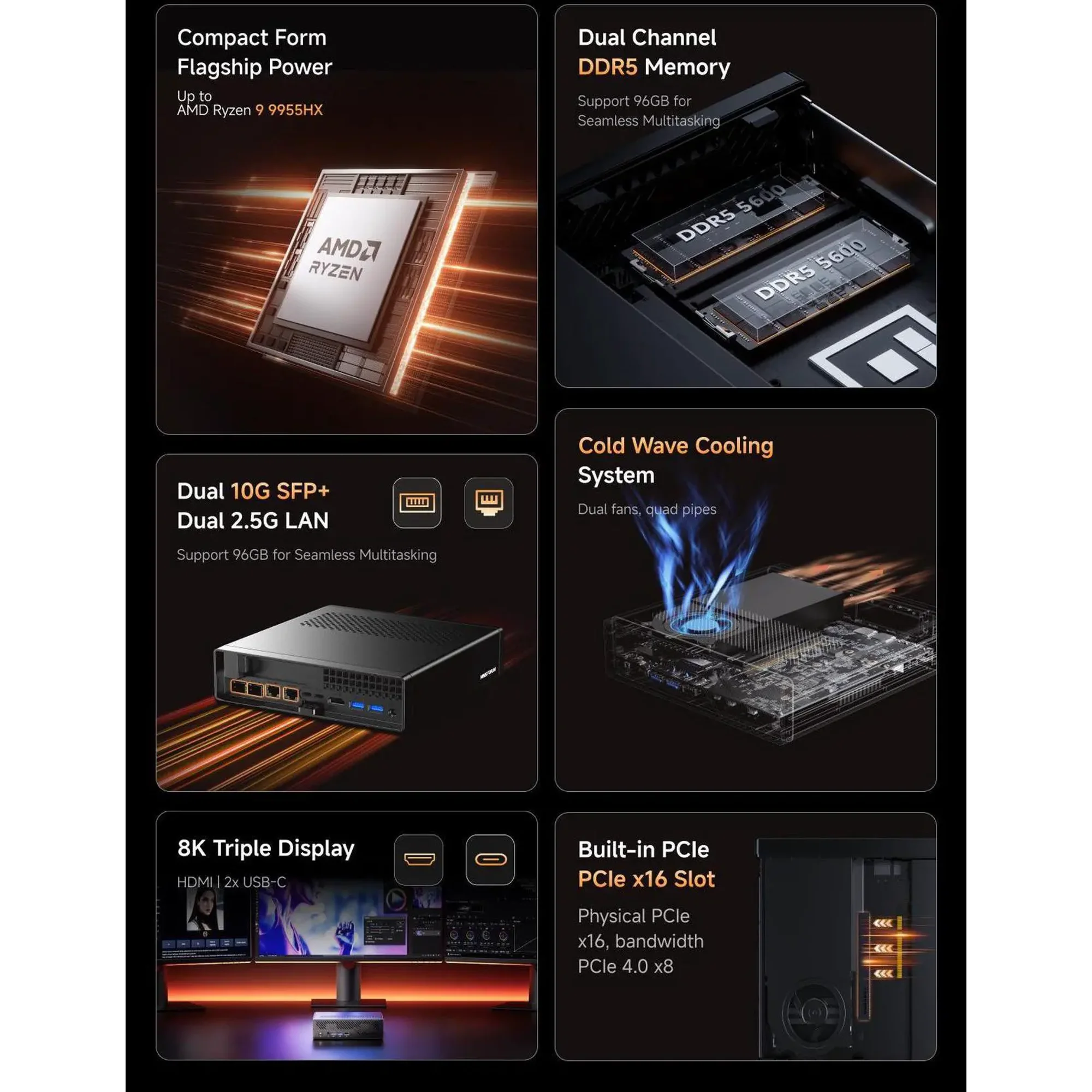 MINISFORUM MS-A2 Mini Workstation AMD Ryzen 9 9955HX 96GB RAM 2TB SSD Mini PC, HDMI/2xUSB-C Output, 2x2.5G LAN Port|10G SFP+ Port
