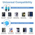 thumbnail image 7 of USB C Block Fast Charging, 2 Pack Dual Port Charger Block with Type C Charging Cable 6FT, USB Charging Block Type C Charger Block Wall Charger Adapter Power Station Compatible for Android, Blue, 7 of 7