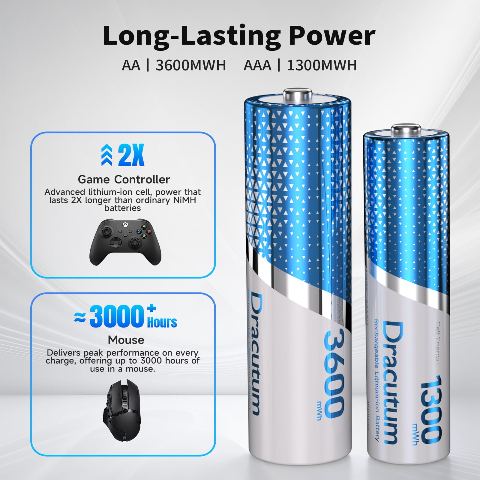 Dracutum AA AAA Rechargeable Batteries Combo with Charger, 24 Pack 1.5V High Capacity Lithium Rechargeable Batteries-12 Double A Batteries 3600mWh and 12 Triple A Batteries 1300mWh