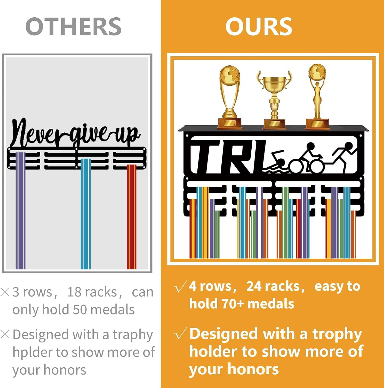 Trophy and Medal Stand Triathlon Medal Display Metal Black Rectangle 3 Rows Sport Iron Wall Mount Hold 60+ Athlete Awards Hang Holder for Triathlon Running Sports Race Cheer 15.7 x 7.9 Inch Black DIY