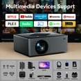 thumbnail image 5 of Losei 5G/2.4G WiFi Bluetooth Projector, 16000Lux 4K Support Movie Projector with HiFi Speaker 4P Keystone Correction 300"Display Compatible with TV Stick,Phone,HDMI/USB/TF/AV/AUX, 5 of 6