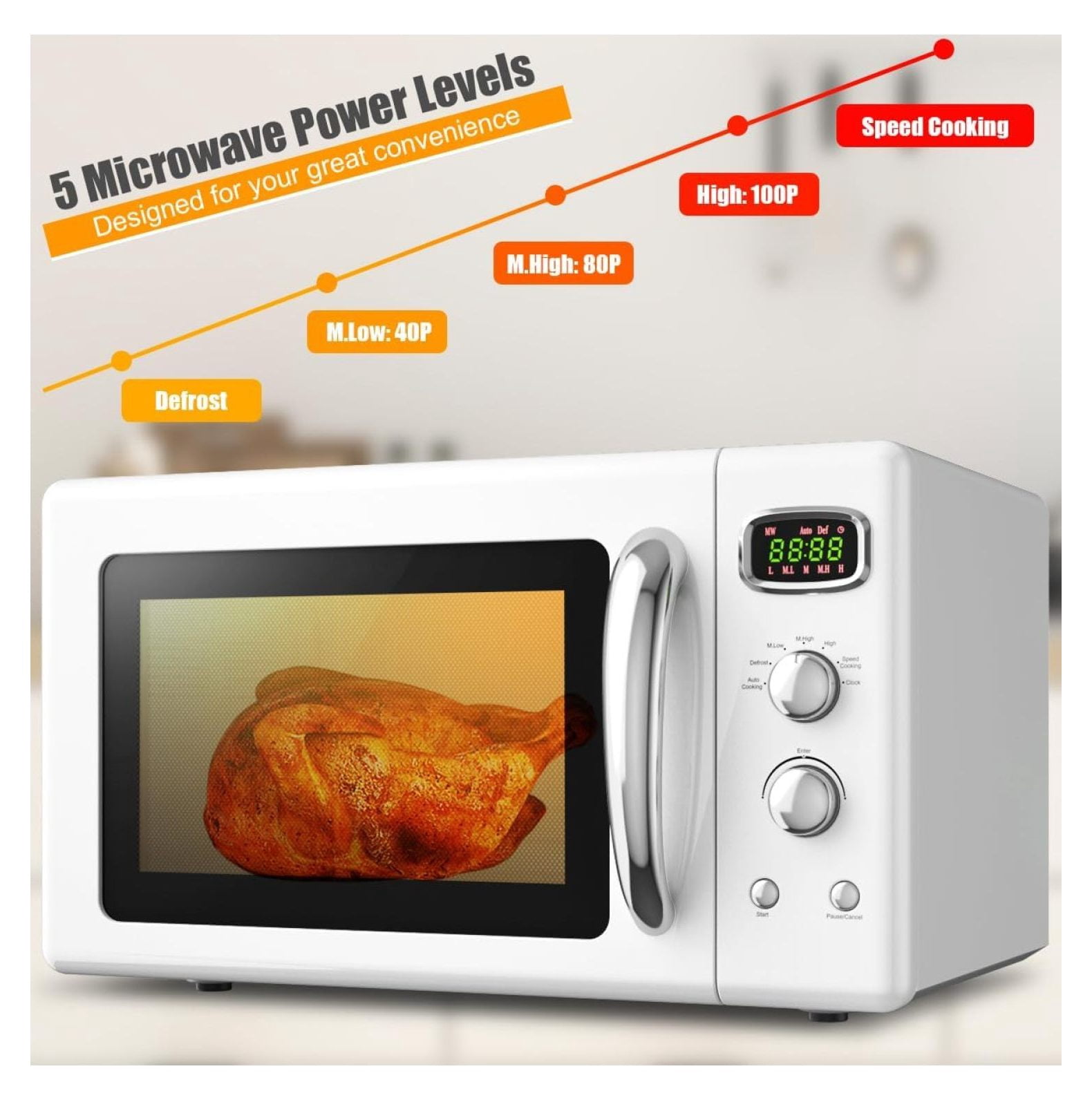 0.9 Cu.Ft Microwave Oven, 900W Countertop Microwave, 5 Power Levels, Defrost, Auto Cook, LED Display, Stainless Steel Interior, Child Lock, ETL Certified