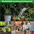 thumbnail image 5 of HOMEIORA Plant Labels Tags, 100Pcs T-Type Plant Markers Plastic Garden Labels Tags for Outdoor Garden Waterproof Plant Label Identification Stakes with Permanent Marking Pen, Black, 5 of 6