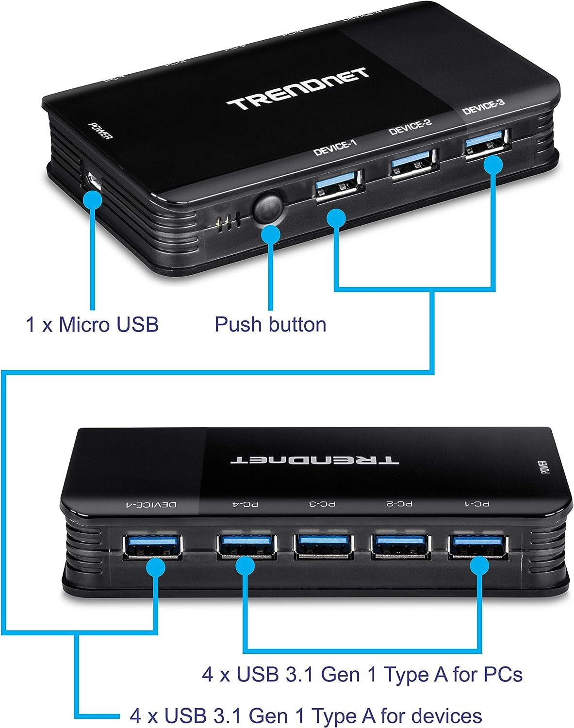 TRENDnet TK-U404  4 Computer 4-Port USB 3.1 Sharing Switch