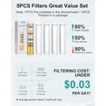 thumbnail image 3 of Filtered Handheld Shower , 9  Modes High , 5  Filters Included, Hard Water Softener 20-Stage Filtration, Remove Chlorine,  Dry Itchy , 5 Filters-Chrome, 3 of 6