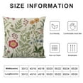 thumbnail image 5 of Nawypu  Spring Pillow Covers, Sage Green Herb Wild Floral Decorative Outdoor Throw Pillows Green Plant Flower Farmhouse Cushion Pillow Covers for Sofa Couch Outdoor Decor, 5 of 5