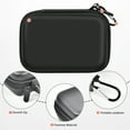 thumbnail image 2 of Case Compatible with Miyoo Mini Plus Portable Game Console, Holder for Handheld Game Player and External TF Card 64G, with Mesh Pocket for Charging Cable, Batteries and Accessories- Black (Box Only) [, 2 of 6