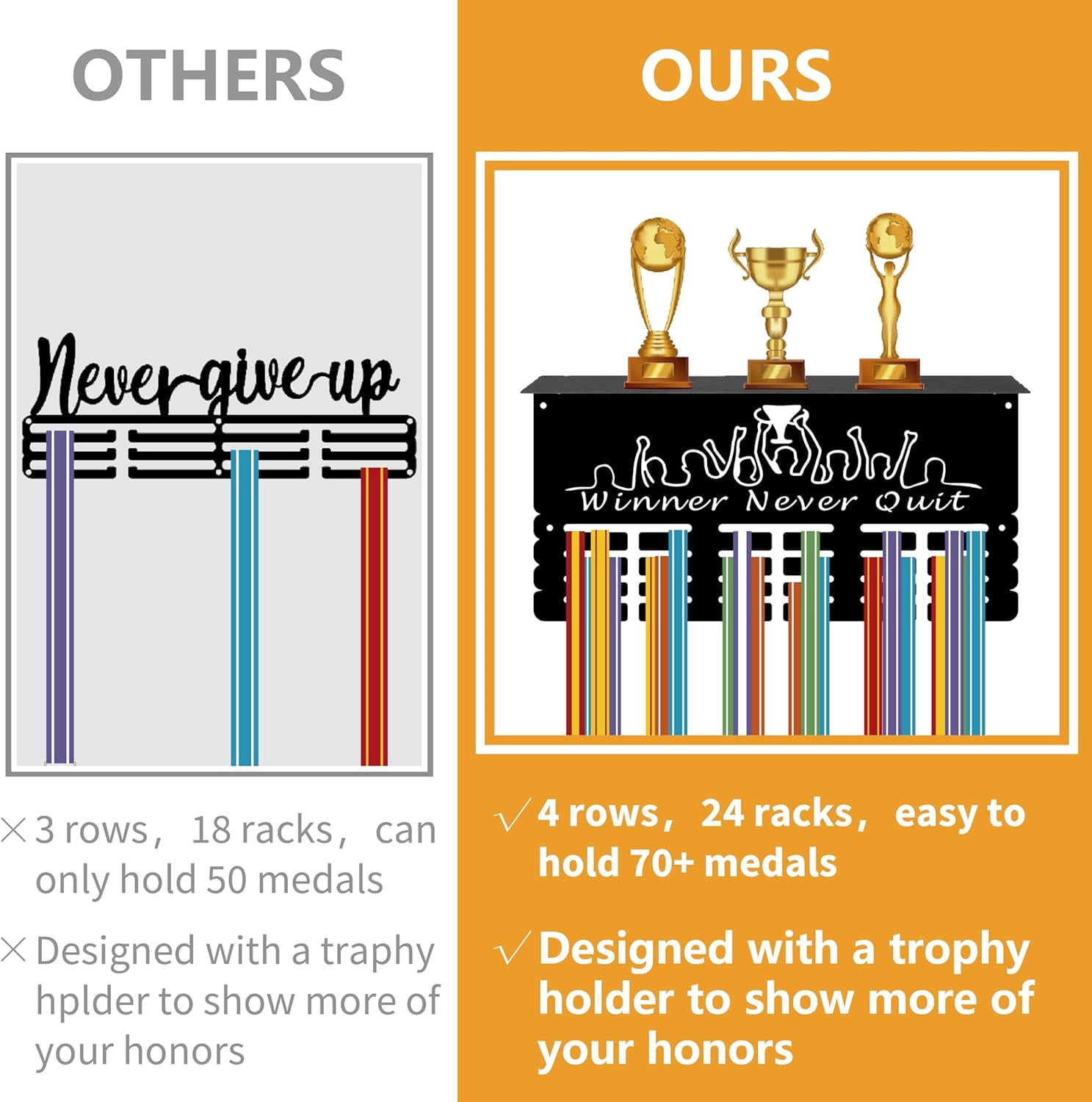 Medal Hanger Display with Shelf Stand - Sports 4 Rows Wall Mount Hold 70+ Medals for Gymnastics Soccer Running Swimming Awards Rack 15.7 x 7.9Inch - Winner Never Quit Black DIY