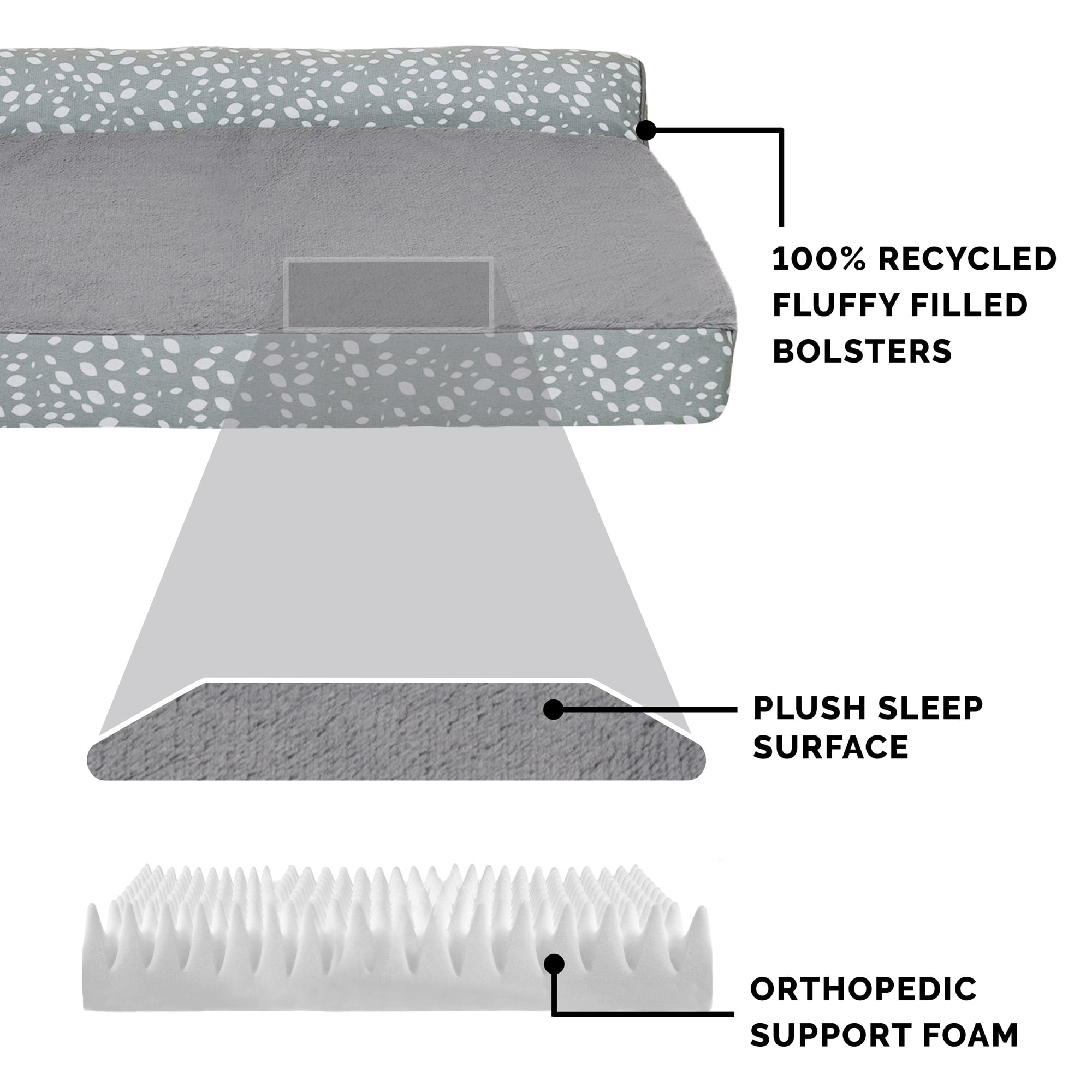 FurHaven Pet Products Plush Faux Fur & Almond Print Orthopedic Deluxe L-Chaise Sofa Pet Bed for Dogs & Cats - Gray Almonds, Large