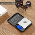thumbnail image 4 of Vitafit 500g Digital Pocket Scale,High Accuracy Assured by Scale Professional Factory Since 2001, Gram Scale 0.01g for Multifunction: Lab,Food, Kitchen,Coffee,Jewelry; Blue, 4 of 8