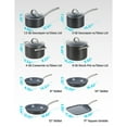 thumbnail image 6 of BLACK+DECKER 12-Piece Ceramic Hard Anodized Aluminum Cookware Set, Pots and Pans Set with Ceramic Non-Stick Coating, 6 of 6
