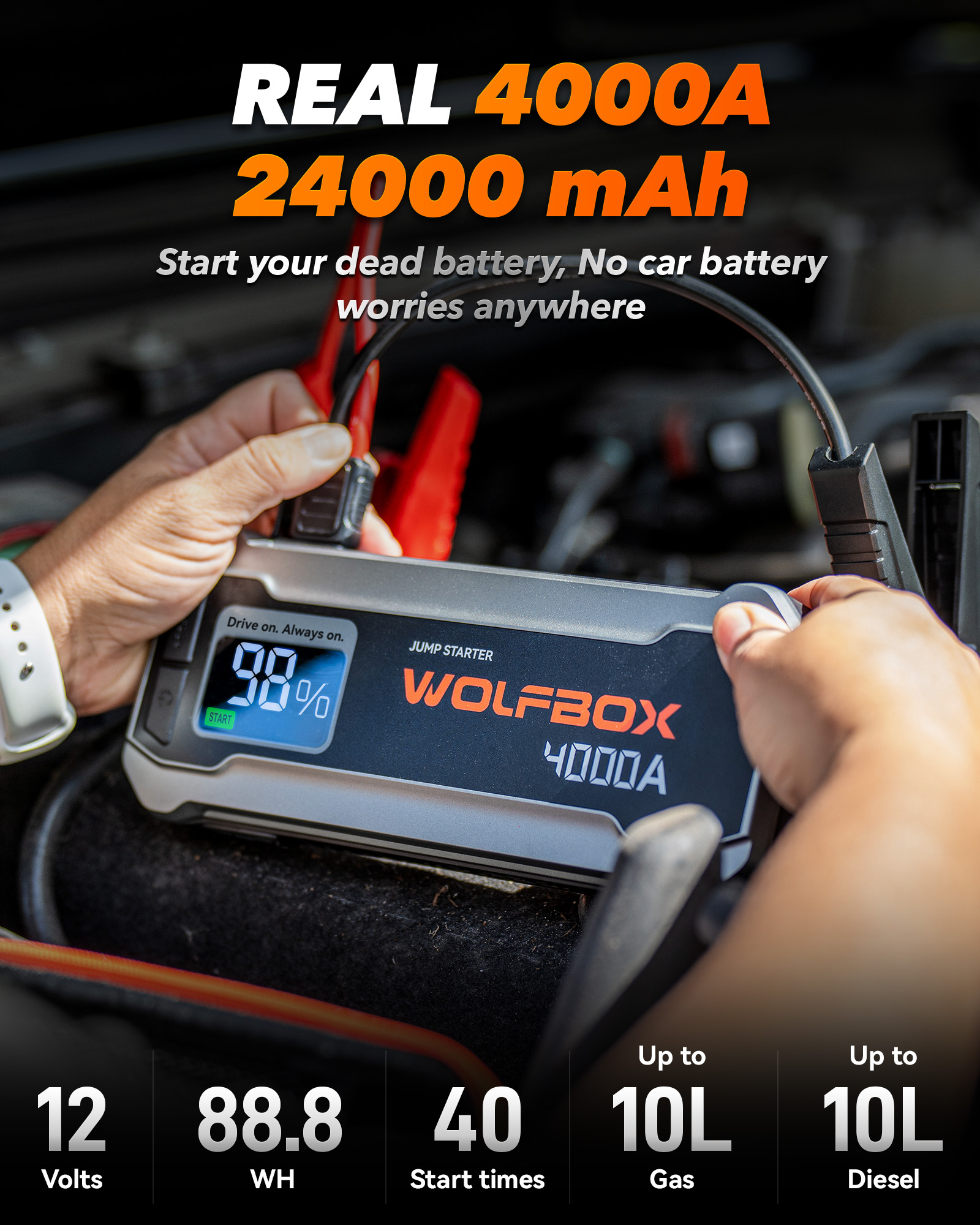 WolfBox 4000A Portable Car Jump Starter Battery photo 3