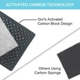 thumbnail image 4 of Refrigerator Air Filter Replacement LT120F for LG - Compatible with Kenmore Elite 9918 - Activated Carbon Air Filters - Replaces 46-9918, ADQ73214402, ADQ73214403, ADQ73214404, ADQ73334008-6PCS, 4 of 8