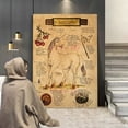 thumbnail image 4 of Arte mural científico Sistema muscular Diagrama de anatomía humana Suministros de educación médica Pósteres e impresiones en lienzo al óleo en alta definición Decoración del hogar, 4 of 5