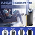 thumbnail image 2 of Filtro HEPA B de repuesto para purificador de aire Germ Guardian, 2 of 5