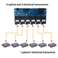 thumbnail image 2 of TwhqxjCN Fast Ethernet 10/100M Ethernet Switches Fiber 6 Port 20KM 2 Fast Erhetnet Fiber Switches, 2 of 4