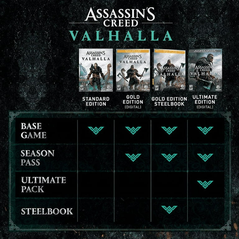 Assassin's Creed Valhalla PlayStation 5 