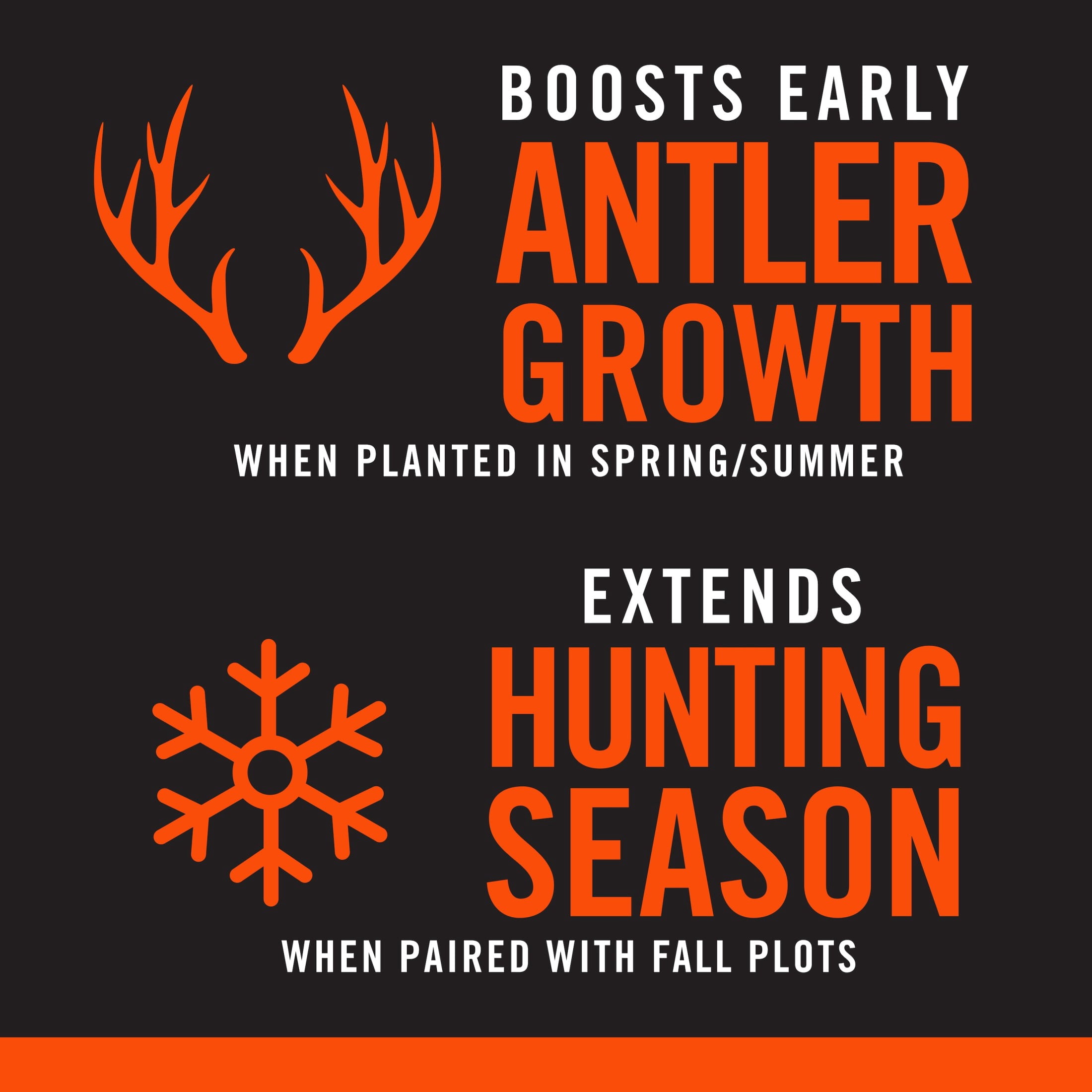 Pennington Rackmaster Dual Season Wildlife Food Plot Mix, Deer Food Plot Seed, 10 Pounds